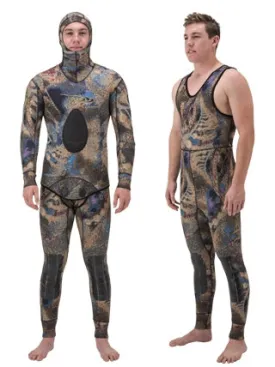 Wetsuit Rental