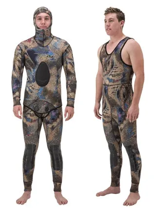 Wetsuit Rental